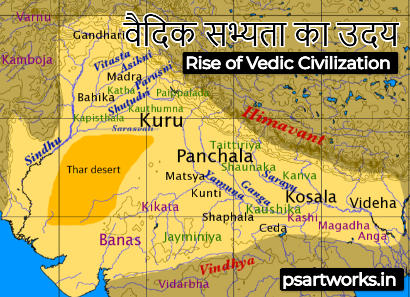 वैदिक सभ्यता का उदय | Rise of Vedic Civilization
