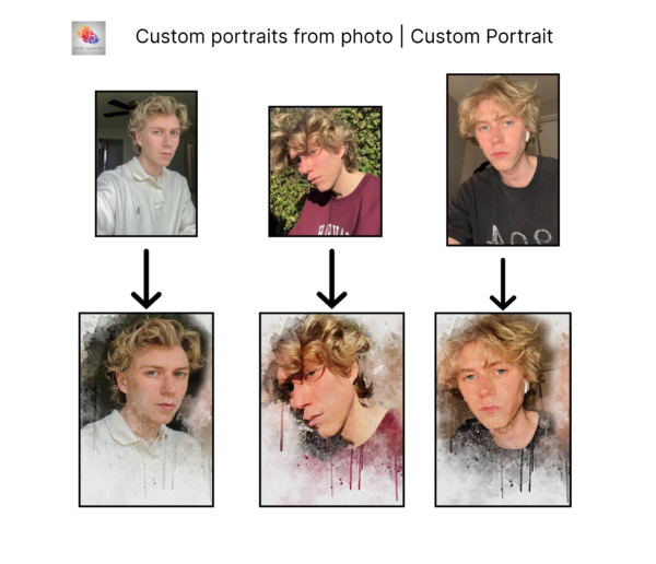 Custom portraits from photo | Custom Portrait